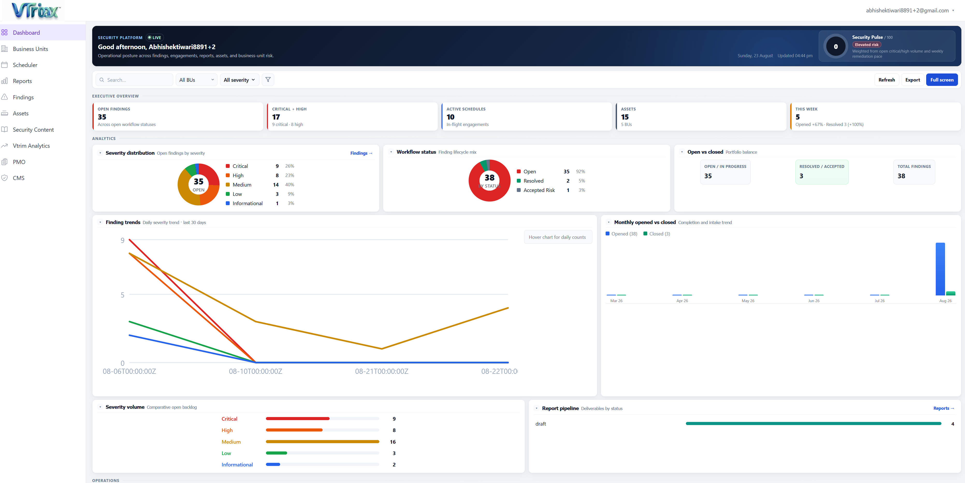Sofiotic platform dashboard with findings, severity, and trends